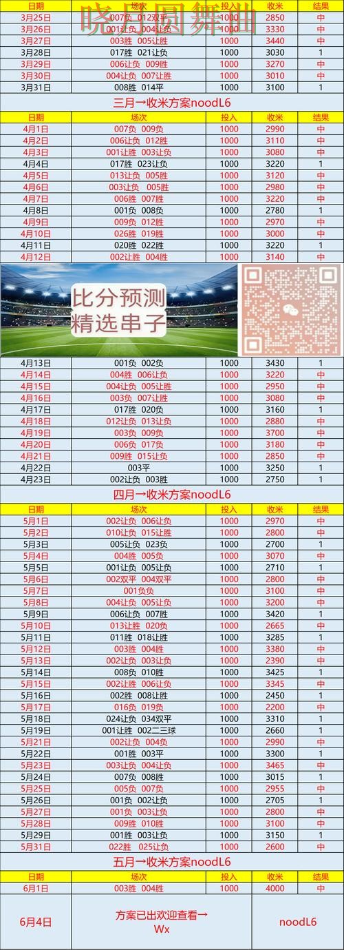 世界杯买球注册伤停信息对判断影响有多大实用指南