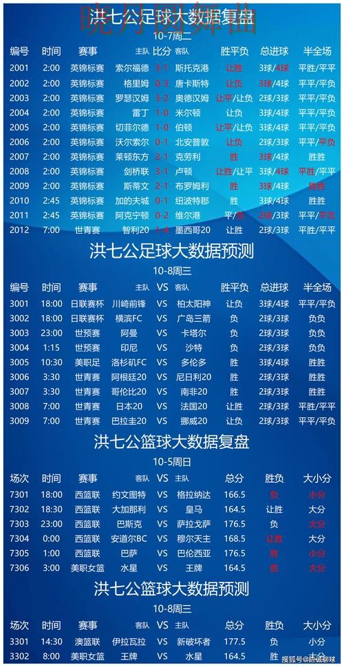 世界杯投注入口强队比赛如何合理分析技巧总结