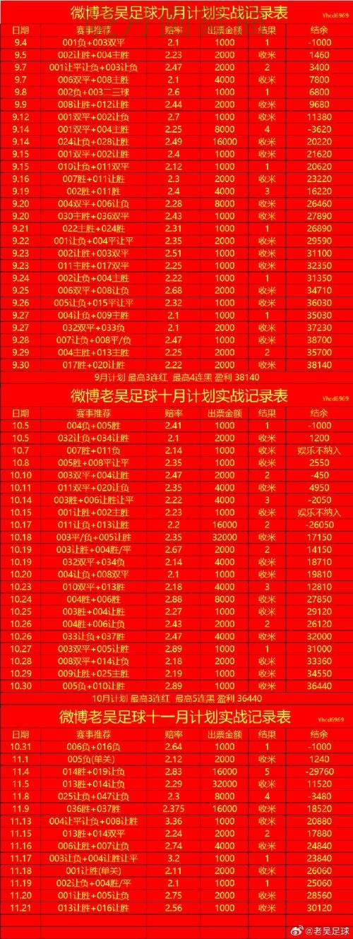 世界杯投注注册流程详细说明技巧总结