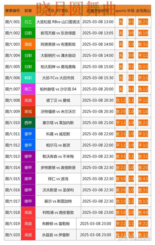 世界杯投注下载活动信息怎么看更明白
