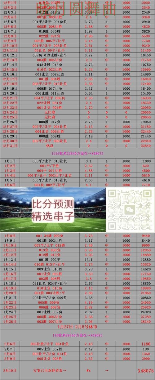 世界杯买球登录实时比分信息怎么看详细解析