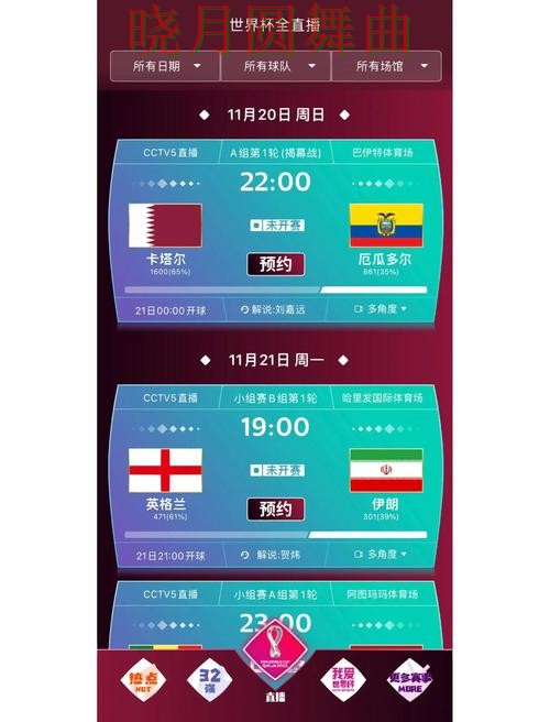 世界杯买球注册每日推荐内容怎么看，核心技巧公开