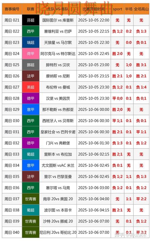 世界杯投注决赛盘口变化怎么看更合理