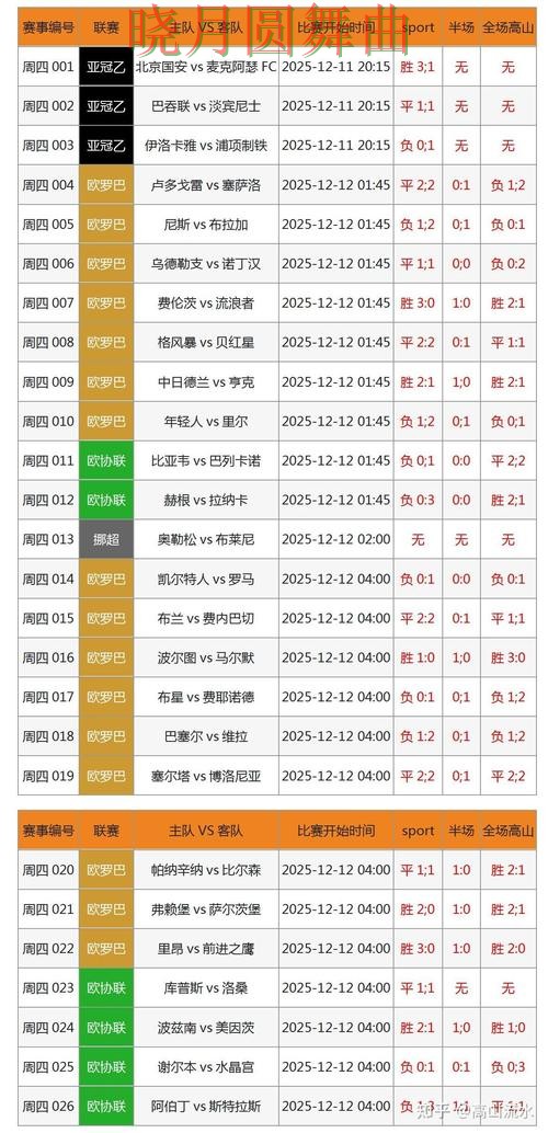 世界杯投注登录控球率数据到底有没有用，实战思路参考