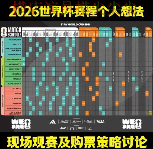 FIFA World Cup 2026期间热门世界杯竞猜入口趋势解读与直播入口分析