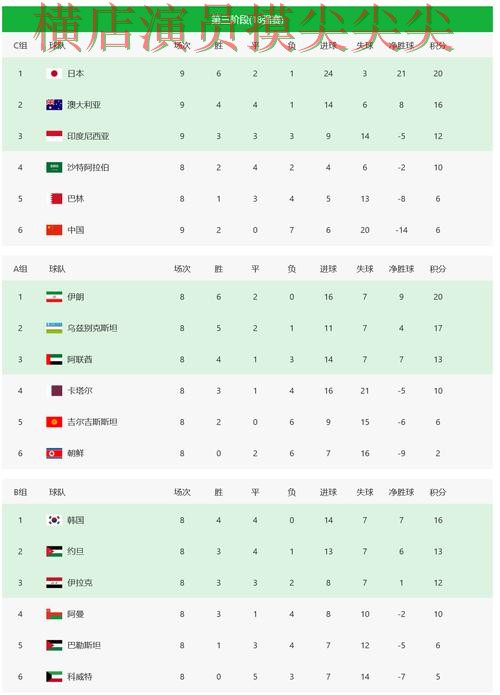 World Cup 2026背景下的世界杯投注平台合集推荐与真实体验直播解析